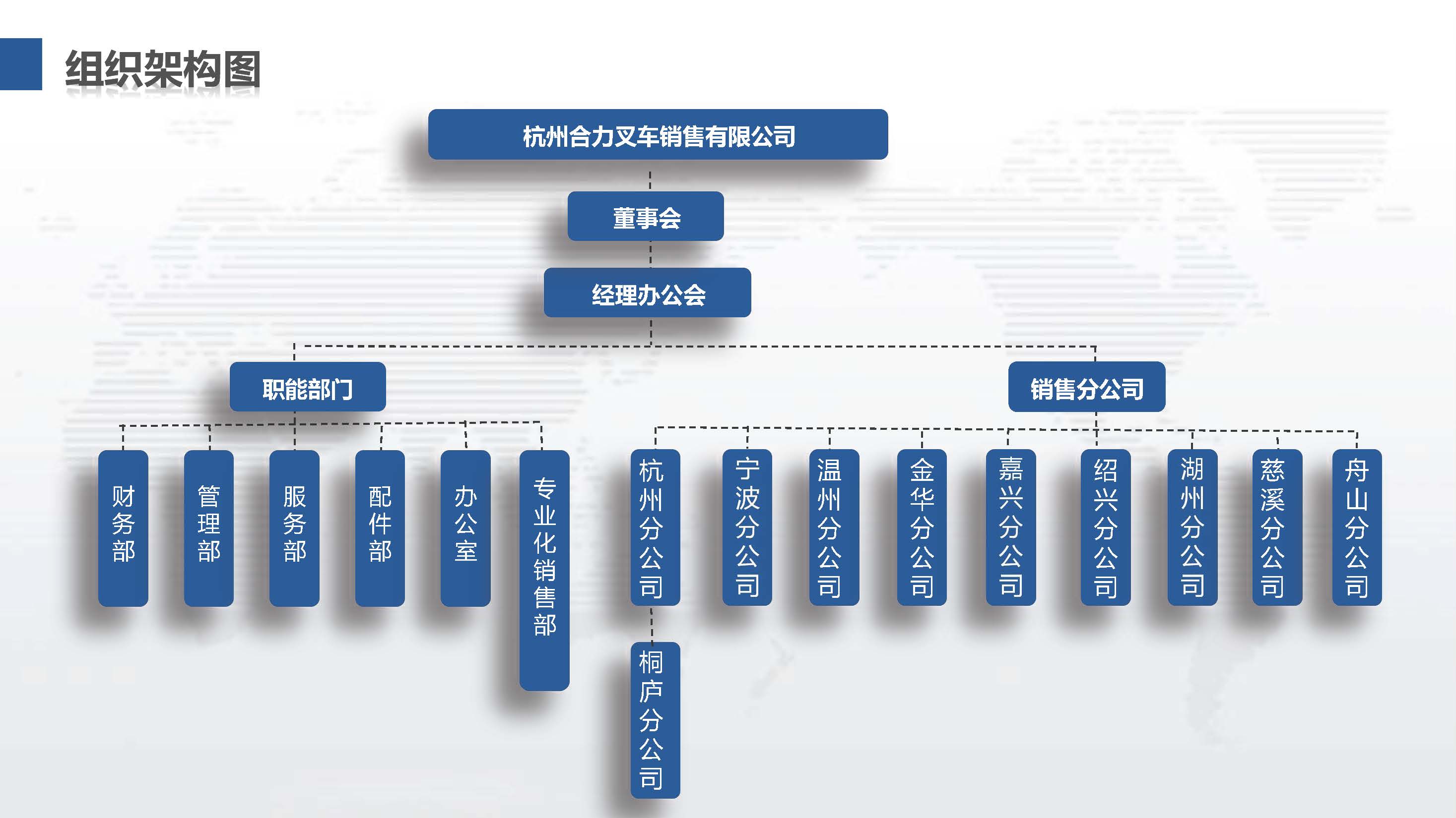杭州J9集团国际站组织机构图.jpg